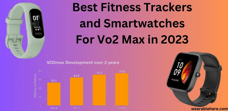 Best Fitness Trackers and Smartwatches For Vo2 Max